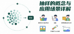 抽样的概念与应用场景
