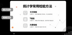 统计学常用检验方法